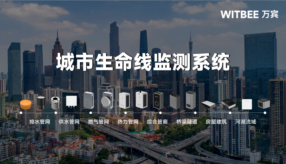 城市生命線監(jiān)測預(yù)警系統(tǒng)
