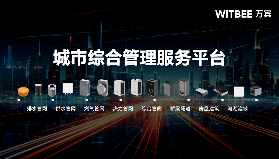 城市綜合管理服務(wù)平臺監(jiān)測系統(tǒng)