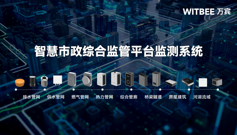 智慧市政綜合監(jiān)管平臺監(jiān)測系統(tǒng)
