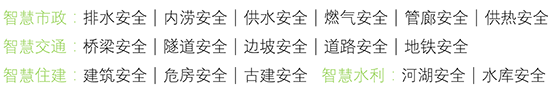 萬賓科技獲全國總決賽2021“物聯中國最具影響力物聯網項目十強”(圖7)