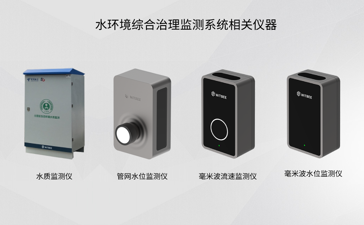 萬賓科技流域水環(huán)境綜合治理監(jiān)測系統(tǒng)，助力改善人居環(huán)境安全(圖6)