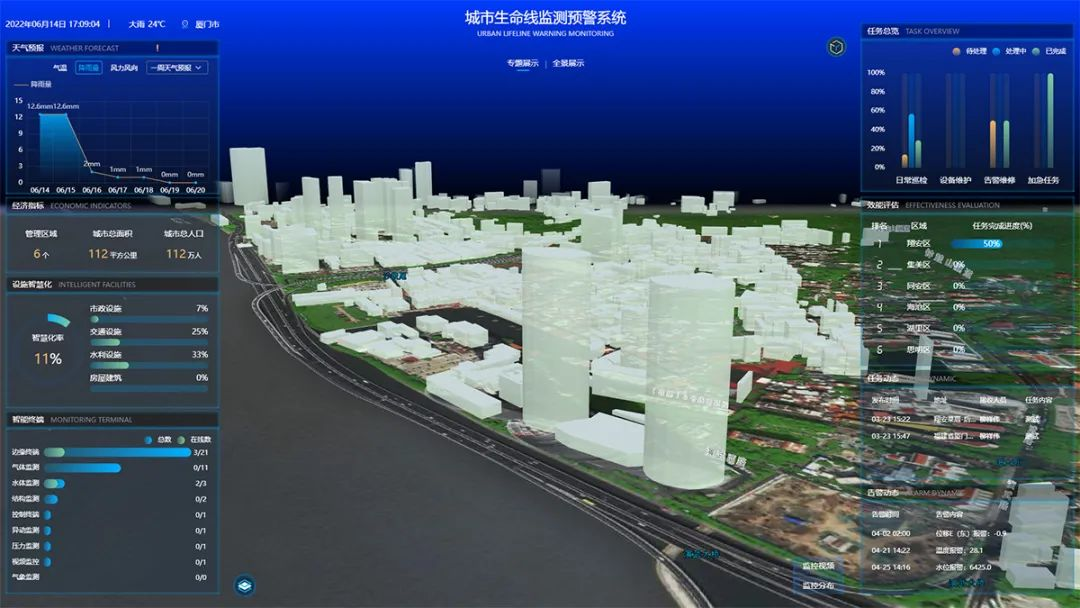 輕松感知建筑結構生命體征，為建筑安全保駕護航(圖5)