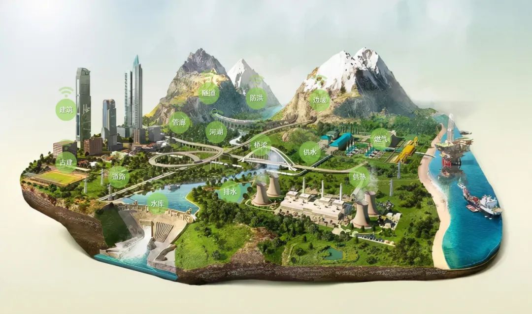 萬賓智慧排水監(jiān)測系統(tǒng)，守護地下“城市生命線”(圖6)