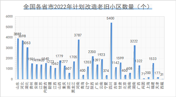 建筑結(jié)構(gòu)健康監(jiān)測，隨時掌控建筑體征(圖2)