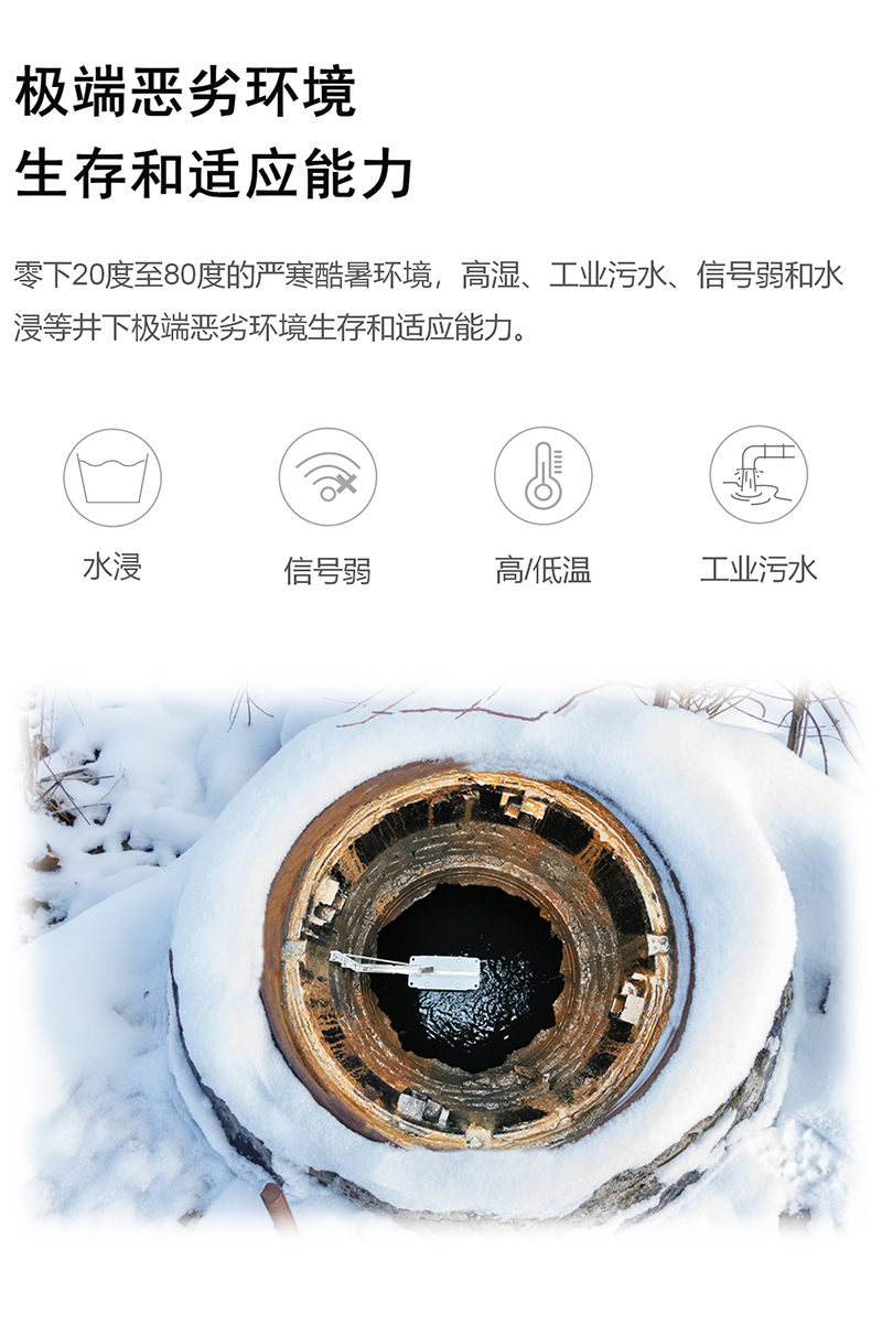 萬(wàn)賓新品 | 新一代管網(wǎng)水位監(jiān)測(cè)儀EN200-D2(圖5)