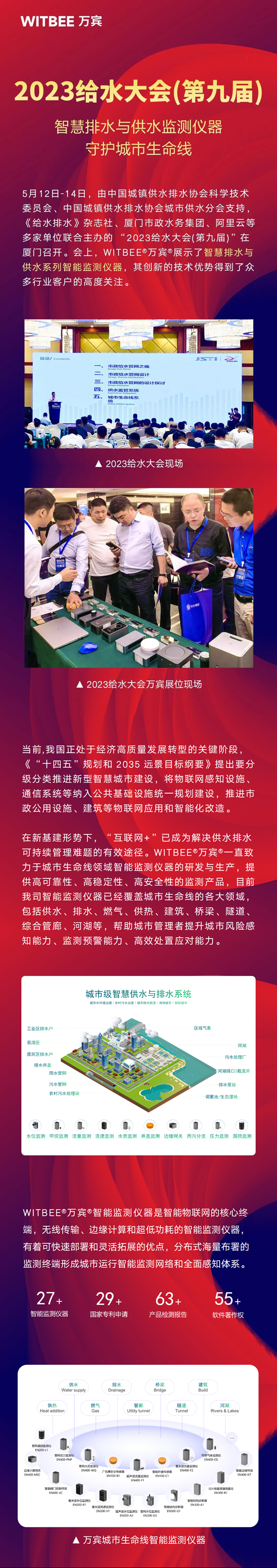 萬賓智能監(jiān)測儀器亮相2023給水大會(圖1)