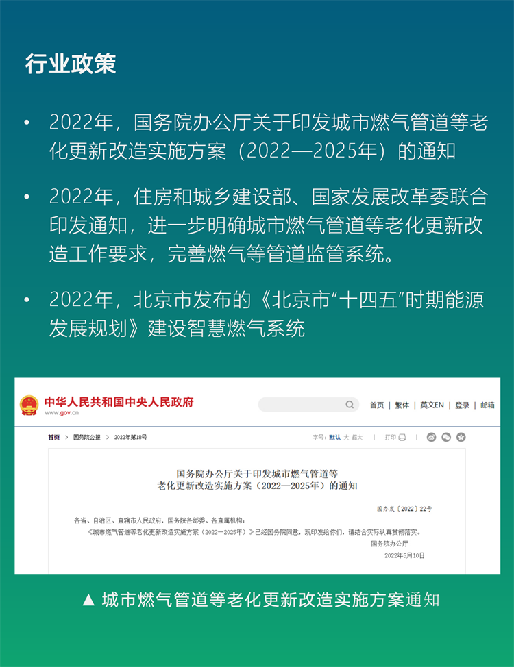 可燃氣體監(jiān)測儀 | 構(gòu)建城市級燃氣管網(wǎng)監(jiān)測系統(tǒng)(圖8)