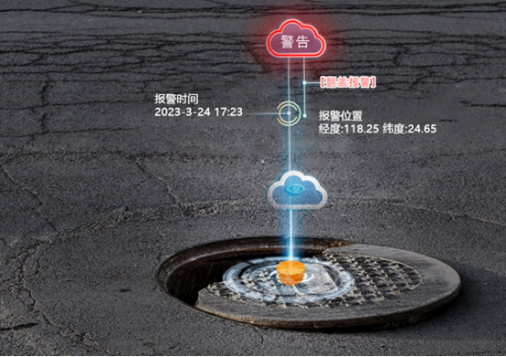 智能井蓋傳感器，助力城市生命線安全建設(圖3)