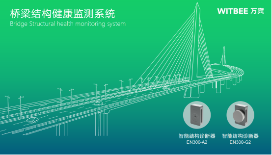 橋梁結(jié)構(gòu)監(jiān)測：保障城市橋梁的安全與穩(wěn)定(圖3)
