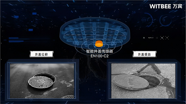 如何預防井蓋安全隱患？(圖2)