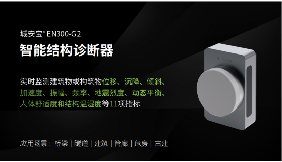 古建筑結(jié)構(gòu)監(jiān)測(cè)：助力歷史文物保護(hù)(圖4)