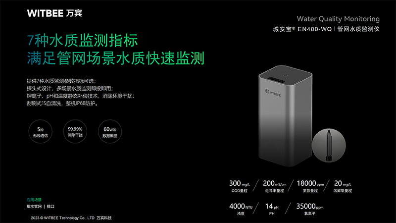 入海排污口水質自動監測系統，助力把好入河入海“閘門”(圖4)