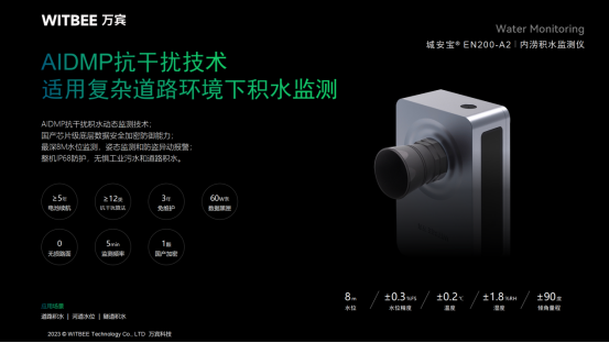 城市內(nèi)澇監(jiān)測(cè)預(yù)警系統(tǒng)：有效降低內(nèi)澇風(fēng)險(xiǎn)，保障城市安全(圖4)