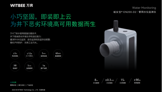 萬賓內(nèi)澇監(jiān)測儀器，精準(zhǔn)預(yù)警城市內(nèi)澇風(fēng)險(圖4)