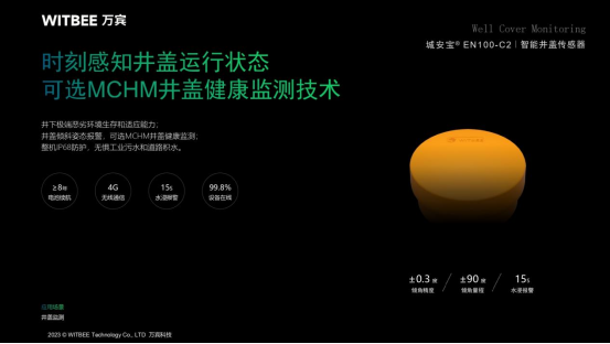 萬賓內(nèi)澇監(jiān)測儀器，精準(zhǔn)預(yù)警城市內(nèi)澇風(fēng)險(圖5)