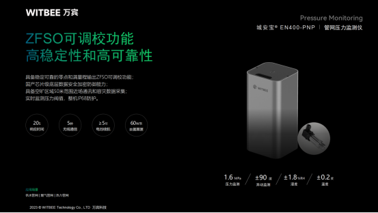 燃氣安全如何保障?萬賓燃氣管網監測系統時刻感知管網運行態勢(圖4) 燃氣安全如何保障?萬賓燃氣管網監測系統時刻感知管網運行態勢(圖4)