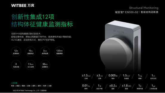 燃氣安全如何保障?萬賓燃氣管網監測系統時刻感知管網運行態勢(圖5) 燃氣安全如何保障?萬賓燃氣管網監測系統時刻感知管網運行態勢(圖5)