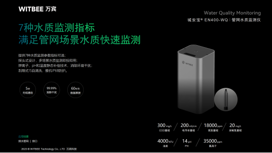污水管網(wǎng)監(jiān)測(cè)系統(tǒng)：助力城市污水管網(wǎng)整治(圖4)