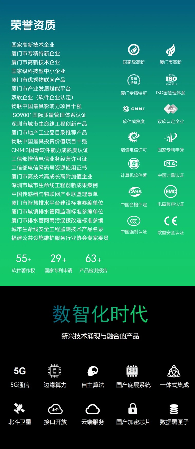 應(yīng)用場(chǎng)景 | 運(yùn)管服平臺(tái)城市運(yùn)行監(jiān)測(cè)，助力城市運(yùn)行管理“一網(wǎng)統(tǒng)管”(圖19)