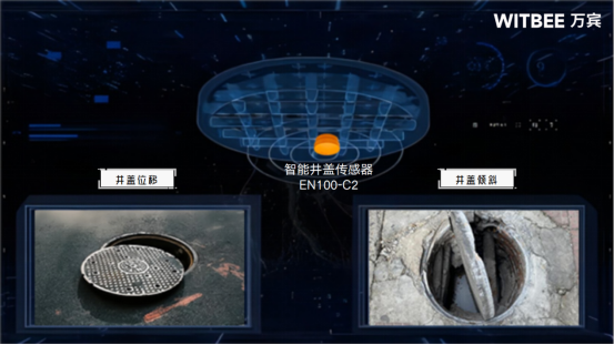 萬賓科技智能井蓋傳感器,實(shí)時(shí)監(jiān)測井蓋安全(圖2) 萬賓科技智能井蓋傳感器,實(shí)時(shí)監(jiān)測井蓋安全(圖2)