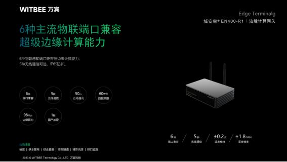 應用場景 | 中小河流治理監測系統，提升流域智能感知能力(圖11)