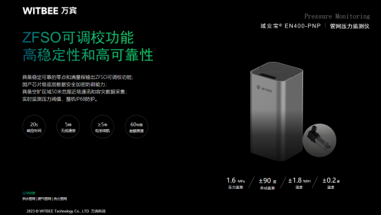 天津熱力管網(wǎng)監(jiān)測(cè)系統(tǒng)丨高效、穩(wěn)定的供熱解決方案(圖4)