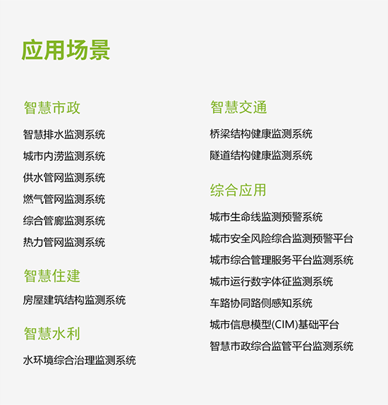 迭代新品 | 第四代可燃?xì)怏w監(jiān)測儀，守護(hù)燃?xì)夤芫W(wǎng)安全“快人一步”_萬賓?WITBEE(圖8)