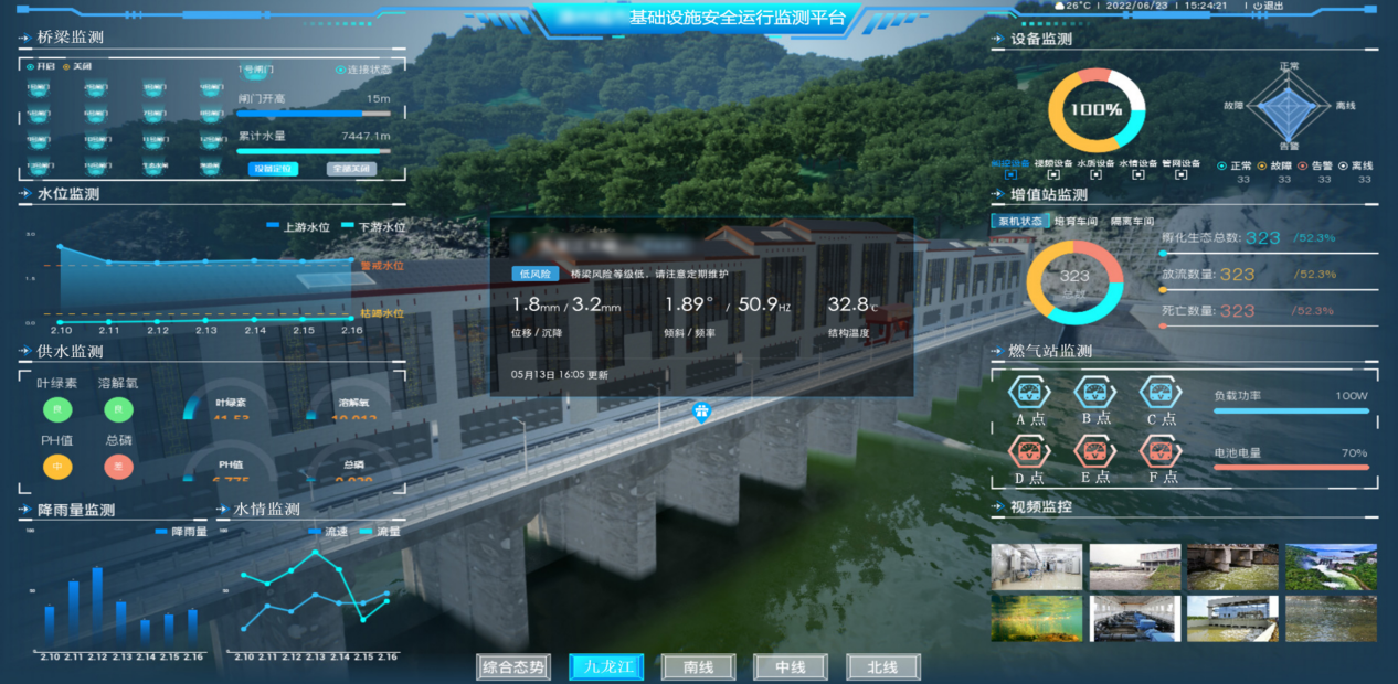 城市生命線丨橋梁結構健康監測系統落地監測方案(圖4) 城市生命線丨橋梁結構健康監測系統落地監測方案(圖4)