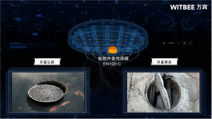 智能井蓋終端怎么監(jiān)測井蓋異常(圖2)