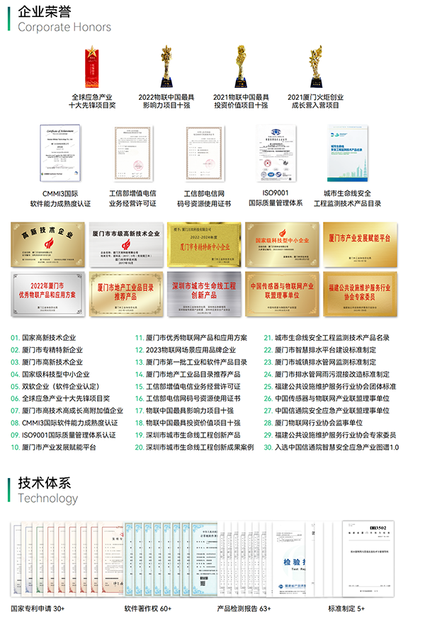 《智慧安全應(yīng)急產(chǎn)業(yè)圖譜1.0》重磅發(fā)布，萬賓科技入選兩大板塊(圖9)