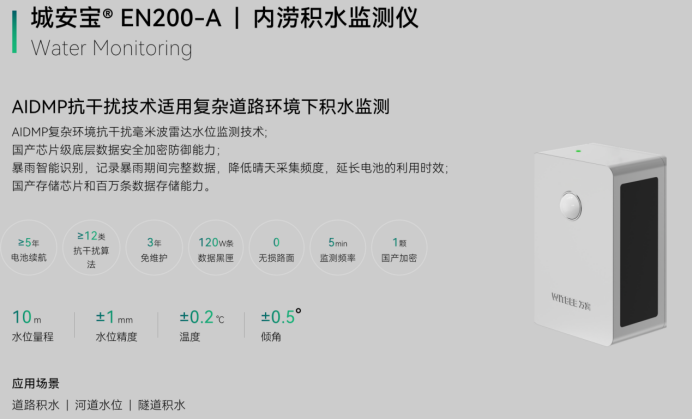 如何預防城市內澇？內澇預警監測系統(圖2)