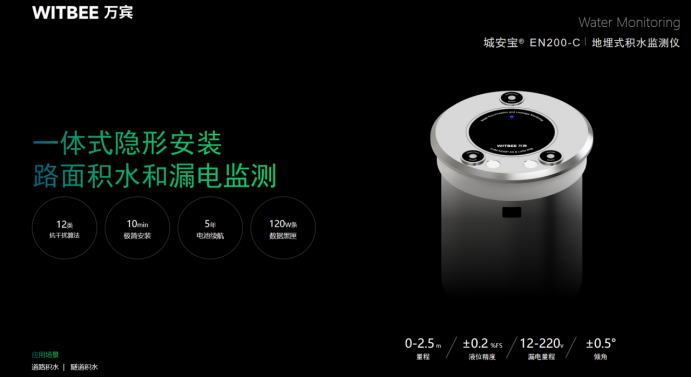 城市內(nèi)澇積水監(jiān)測系統(tǒng)作用，實時預(yù)警城市安全(圖4)