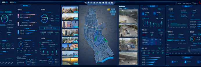 城市精細化：一網統管賦予城市管理治理能力(圖3)