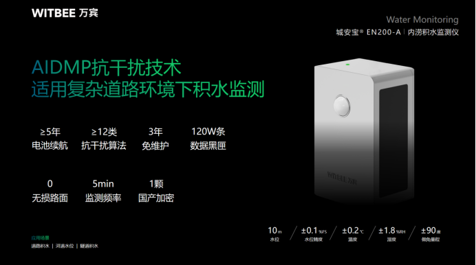 河北滄州補(bǔ)齊排水防澇設(shè)施短板,如何預(yù)警積水異常? (圖2) 河北滄州補(bǔ)齊排水防澇設(shè)施短板,如何預(yù)警積水異常? (圖2)