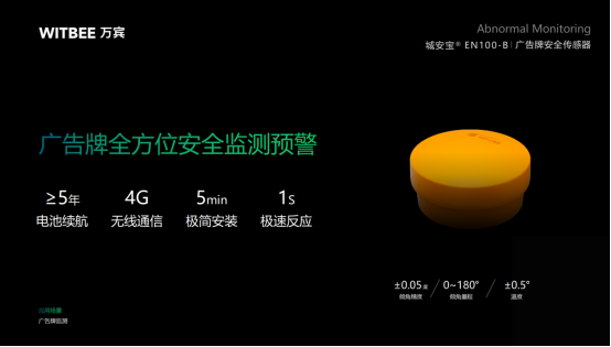 廣告牌實(shí)時(shí)動(dòng)態(tài)監(jiān)測(cè)，你身邊的廣告牌安全嗎?(圖2)