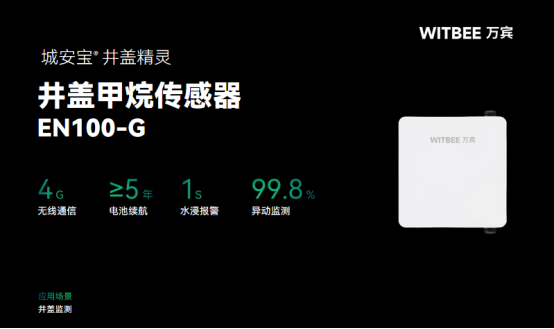 燃氣泄漏無小事，如何實現(xiàn)燃氣管網(wǎng)自動監(jiān)測(圖4)