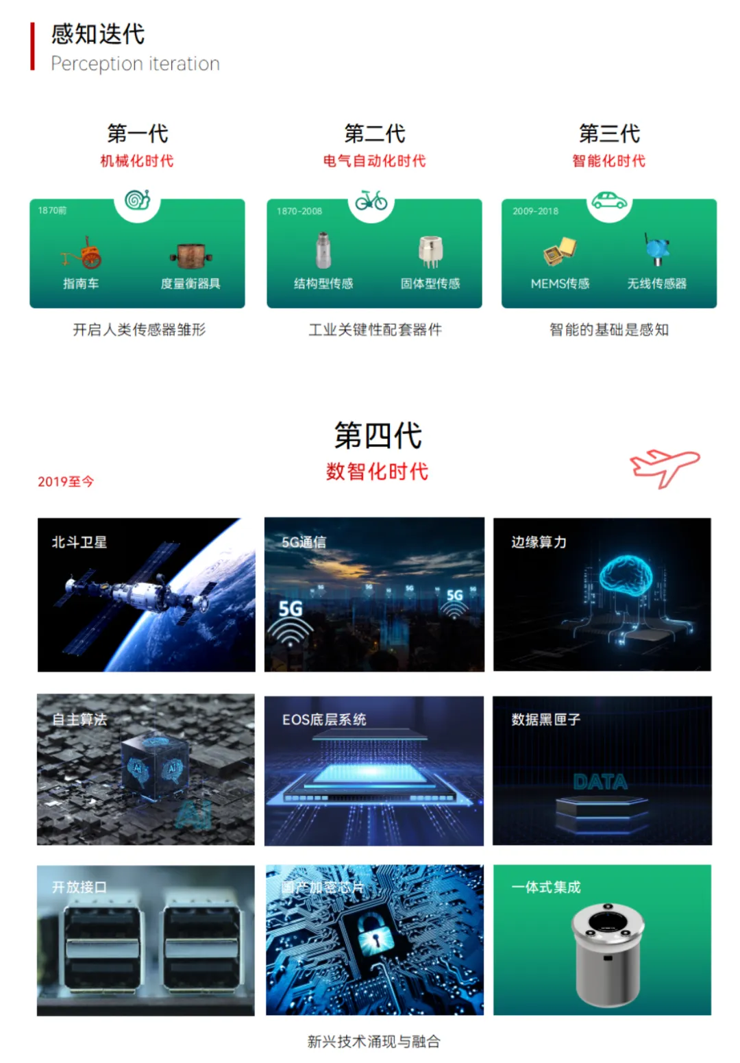 上海市土木工程學會新動作：韌性城市與生命線工程專委會成立，創始人獲選委員(圖7)